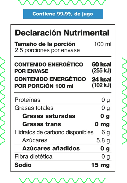 Ficha Nutrimental